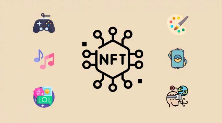 Top 15 Different Types of NFTs